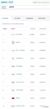 珠宝制造公司TOP10榜单揭秘，行业巨头背后的成功秘诀