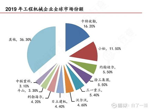 荔湾区建筑工程公司排名揭秘，深度评估与解析