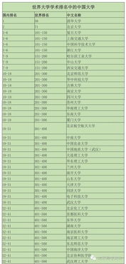 冈山大学全球排名及学术影响力解析