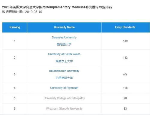 口腔器械排名TOP10，专业解读与选购指南全攻略