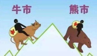 今日跳水行情深度解析