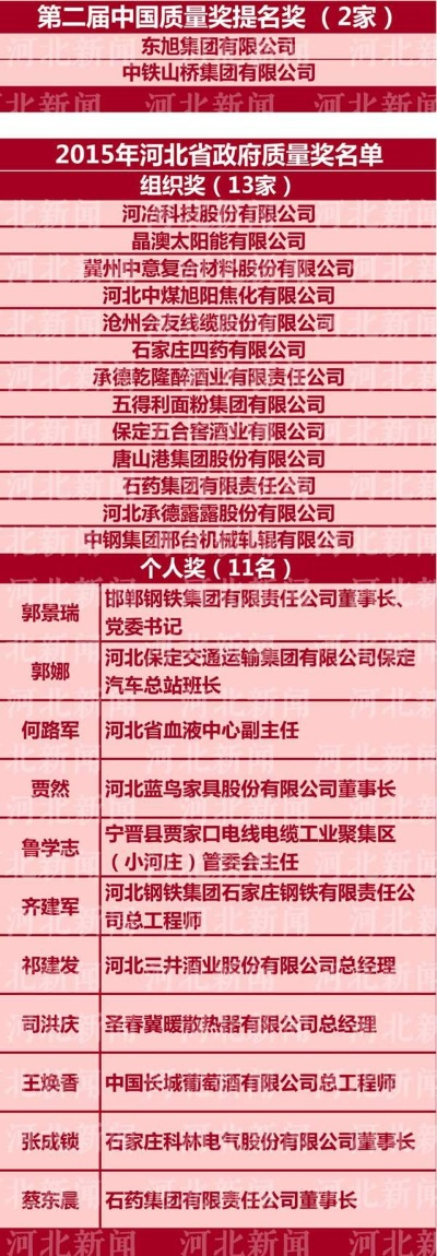 秦皇岛设计公司排名揭晓，探寻行业佼佼者