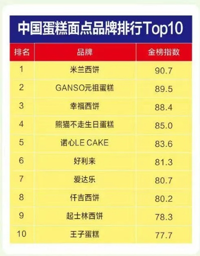 随时随地 第2页