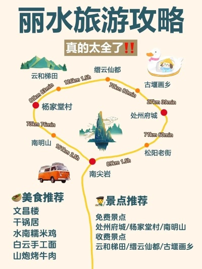 缙云旅游路线攻略，最新探索之旅，带你畅游美景！