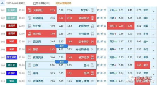 最新竞彩推荐，赛事分析预测与独家策略，今日必关注！