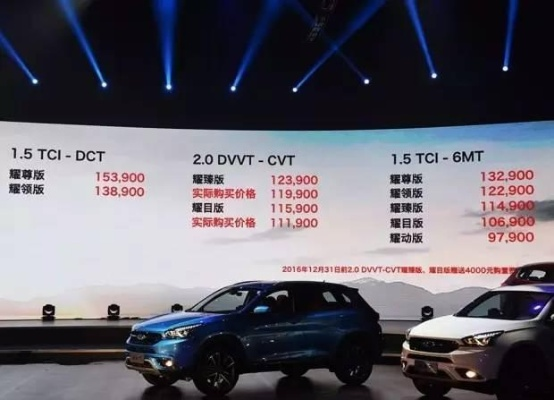 瑞虎7今日最新报价解析，深度了解车型特点与购车建议一网打尽！