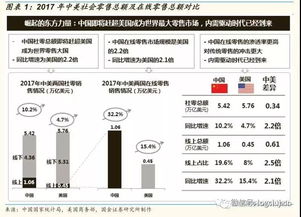 韩国易货公司排名揭秘，行业巨头与趋势引领者