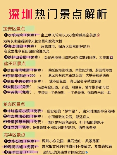 皇岗旅游攻略，探索城市魅力，畅享精彩之旅