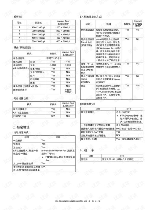 最新疫情下哈尔滨旅行攻略指南