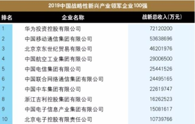 北京无纺布公司排名大揭秘，探寻行业领军者的领先奥秘