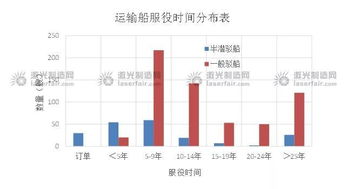 雍荣闲雅