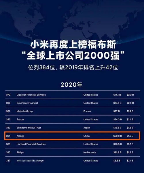 「独家爆料」2022年宁波公司最新排名榜单震撼发布！