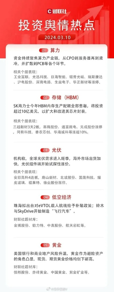 乌鸟私情