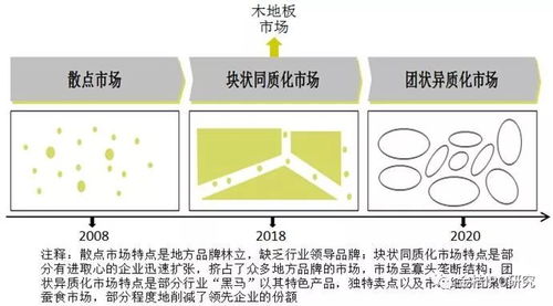 克勤克俭