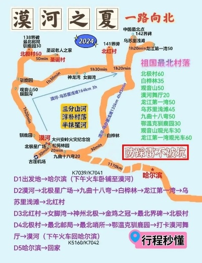 昆明至红土地梦幻之旅，万紫千红探秘攻略