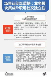 梧州门店转让最新动态，市场走势揭秘，商机洞察助你把握商机