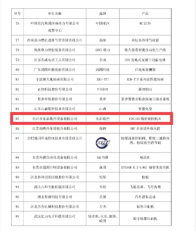 国产皮革冲孔机公司排名揭秘，权威榜单重磅出炉！