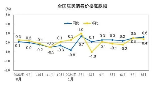 兰州废铁行情大揭秘，市场走势解析与影响因素探讨