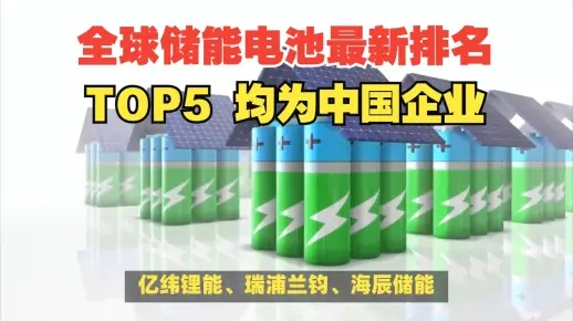 「套装电池TOP10榜单揭晓，为你的设备挑选最佳能源伙伴」