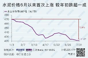 广东今日姜价行情深度解析