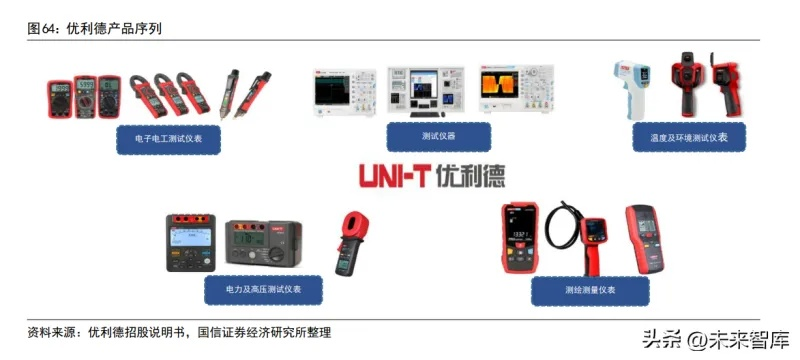 国产电子测距仪公司排名揭秘，领跑者的荣耀及未来展望