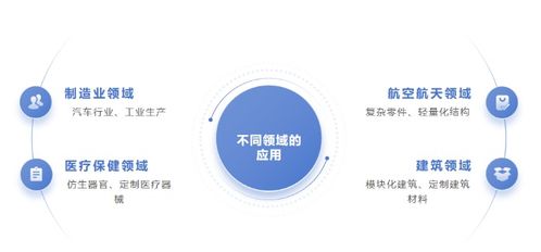 长沙物联网定制公司排名揭晓，行业佼佼者深度解析