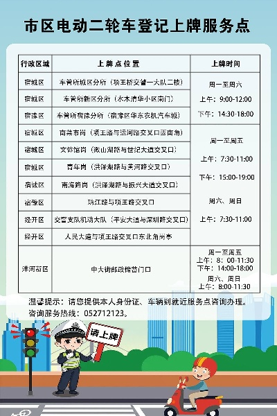 宿迁电动车热门榜单TOP10，专业推荐与深度解析