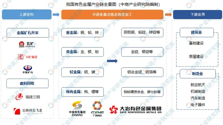 金属供求软件市场排名TOP10及行业洞察领导者解析