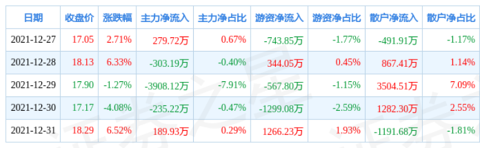 最新飞天市价行情报告，今日行情查询及分析