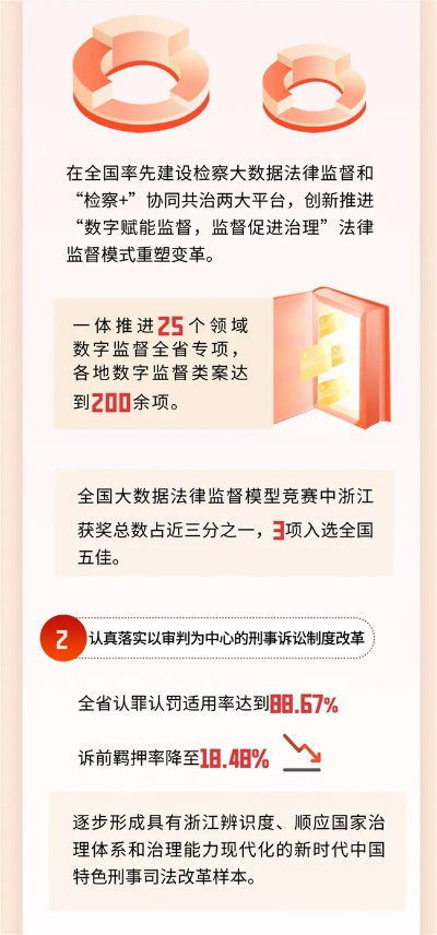 浙江嘉定最新动态，时代风采展现，探寻发展脉搏