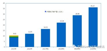 2025年5月 第4页