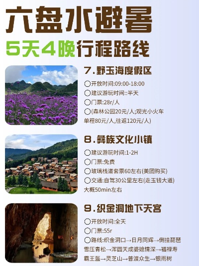 2025年5月7日