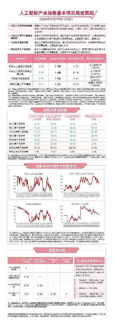 最新估值分析揭秘，洞悉市场走势，掌握投资先机