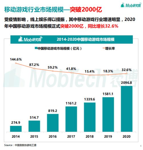 2025年5月8日 第22页