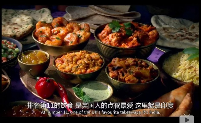 BBC全球饮食排名揭秘，美食影响力与多样性的魅力展现