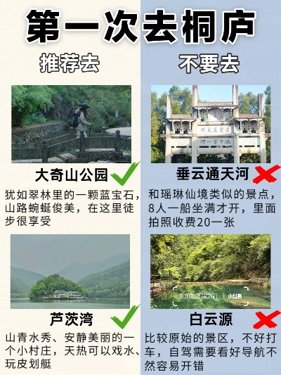 至桐庐探秘山水画卷，绝美旅游攻略大揭秘！