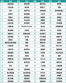 全球经济保值榜单揭秘，谁是全球经济的价值守护神？
