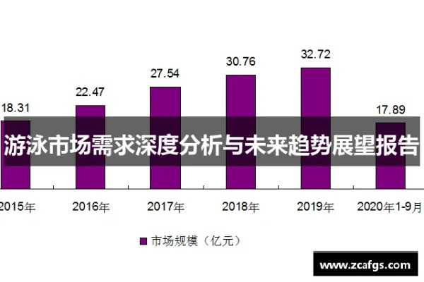 最新跳水分析报告揭秘，跳水运动发展趋势深度剖析