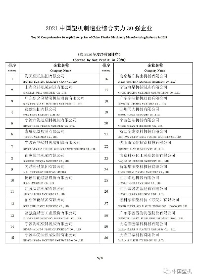 焊接相机公司排名大揭秘，行业领军者的成功秘诀！