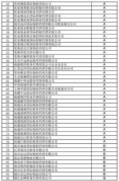 2025年5月9日 第17页