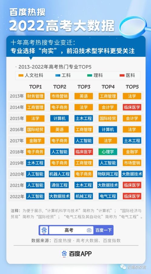 2025年5月9日 第26页