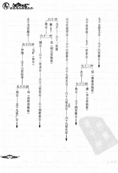 安徽宿州李氏辈分最新探讨揭秘，探寻宗族辈分脉络