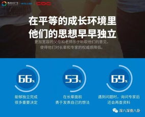 揭秘搜索引擎背后的秘密，深度探索百度背后的技术奥秘！