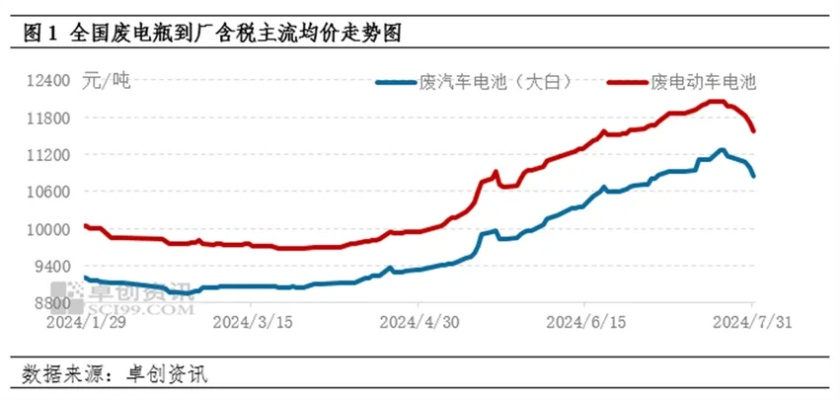 2025年5月10日 第5页