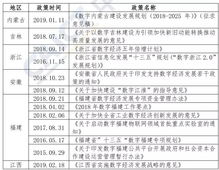 今日财经短线动态，洞悉市场走势，掌握最新趋势分析
