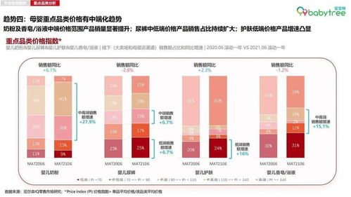 盆景销售平台TOP10排名解析，市场洞察与深度剖析