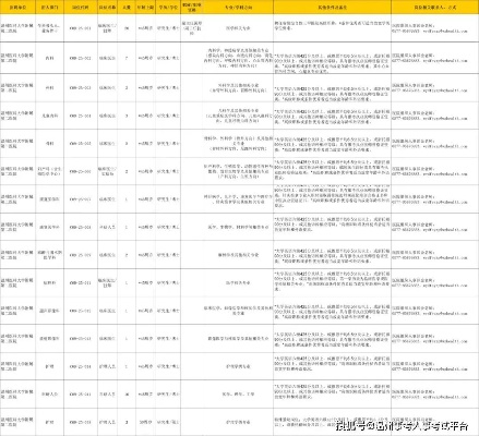 胜浦小学后勤最新招聘公告，职位空缺，等你来挑战！