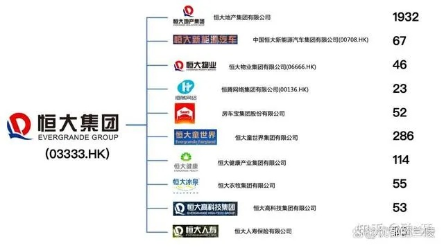 揭秘超越亿元大关的公司排名背后的故事与传奇经历