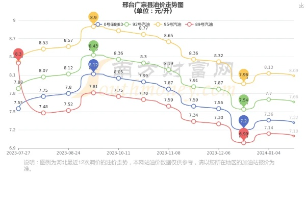 2025年5月12日 第31页