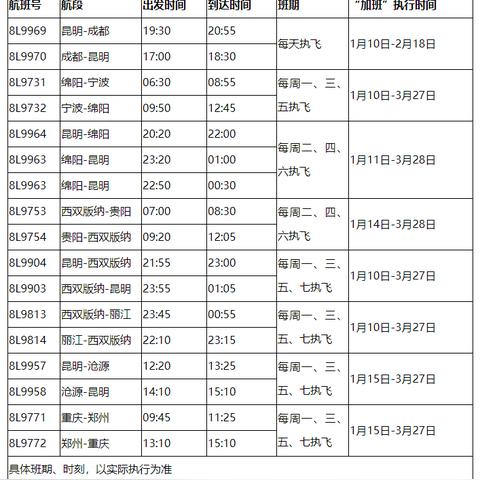 绵阳至西双版纳旅游攻略，热带雨林探险之旅的绝佳选择！